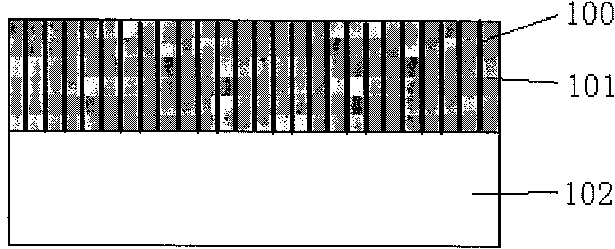 Thermal interface material for packaging and radiating chip and preparation method thereof