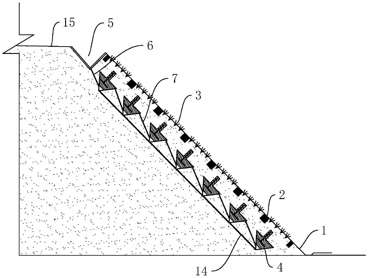 A Greening System for Highway Slope