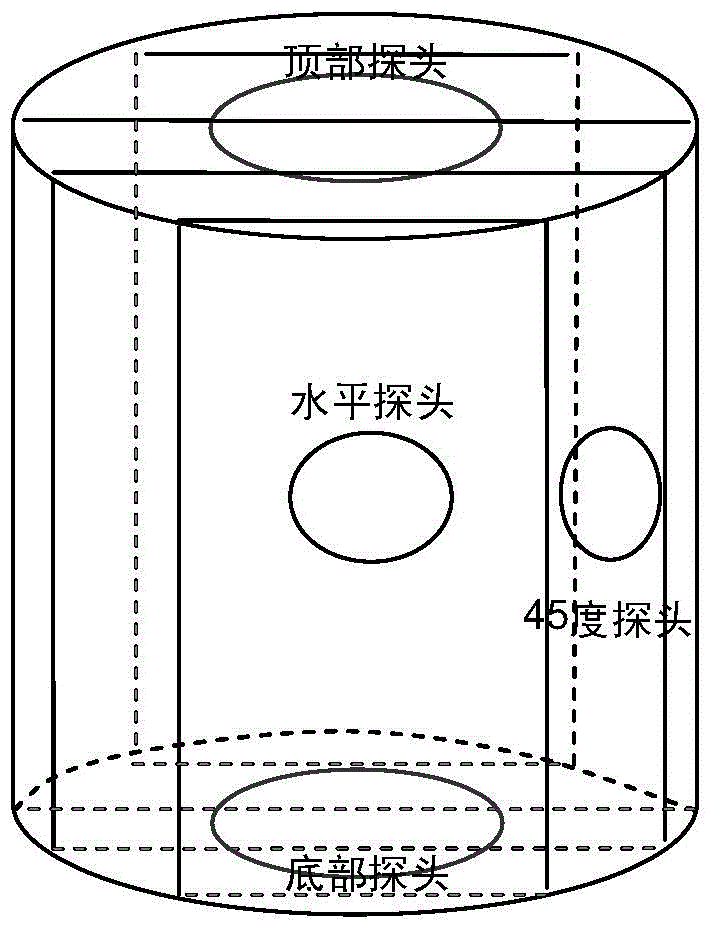 Novel calculating method for rigidity coefficient of stratum