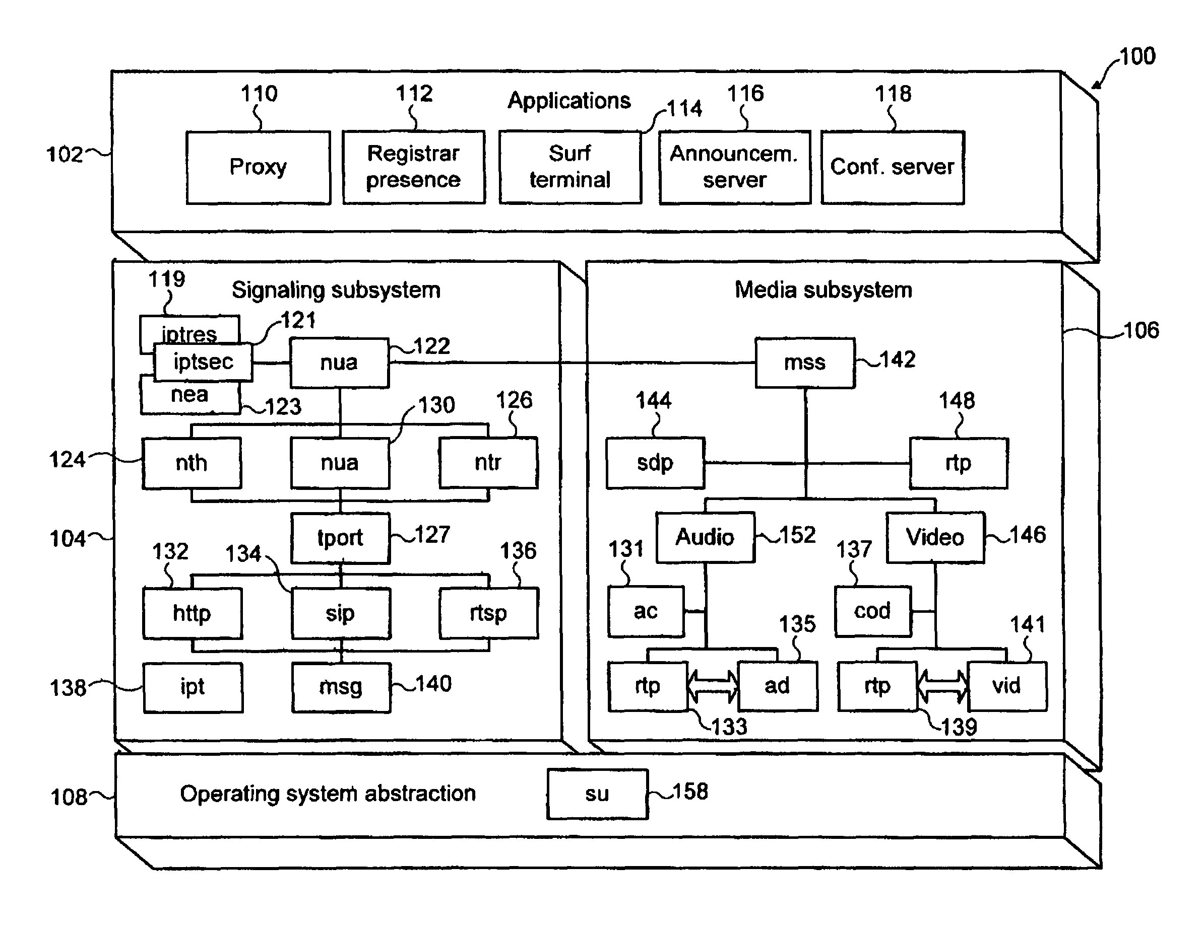 Multimedia application interface