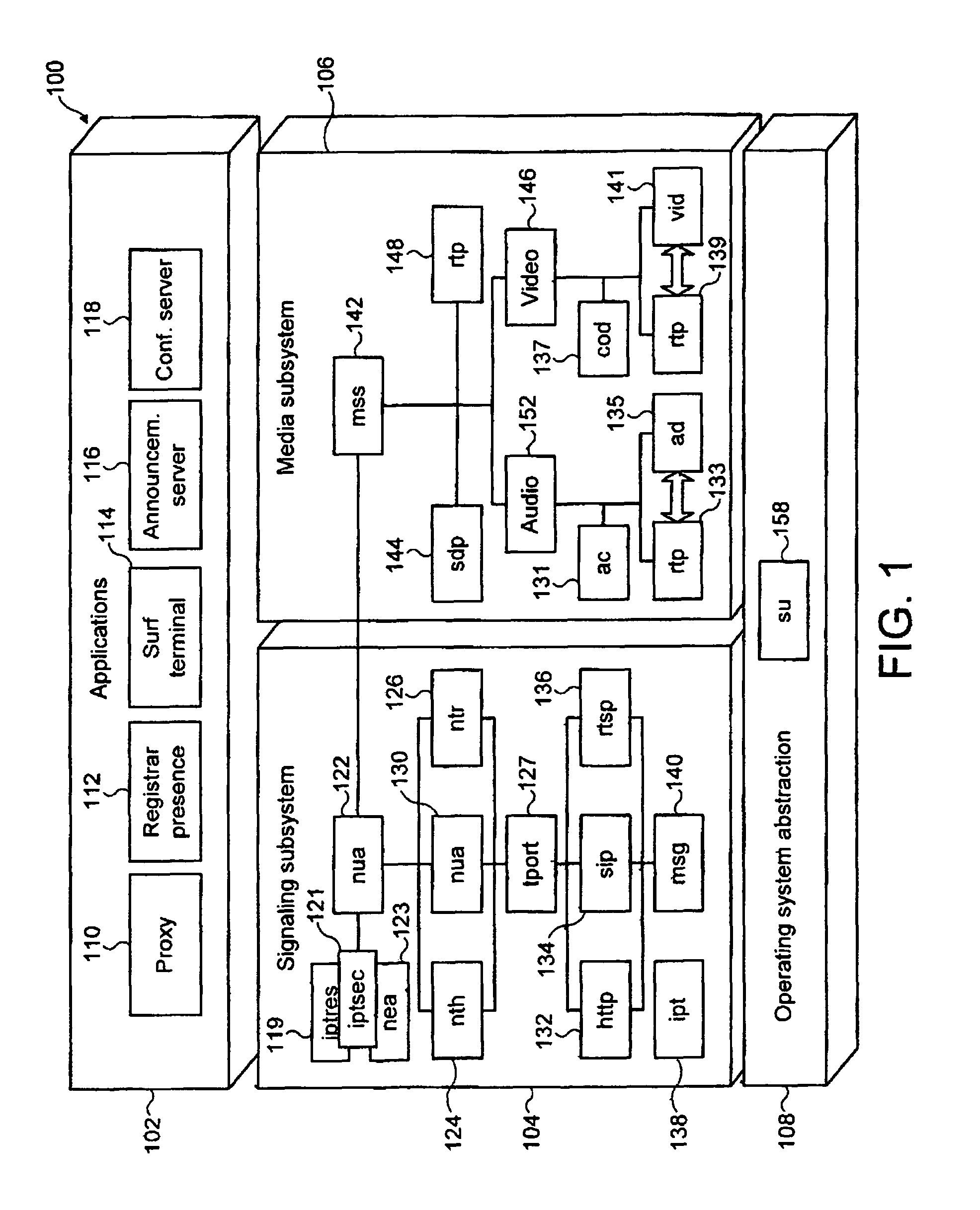 Multimedia application interface