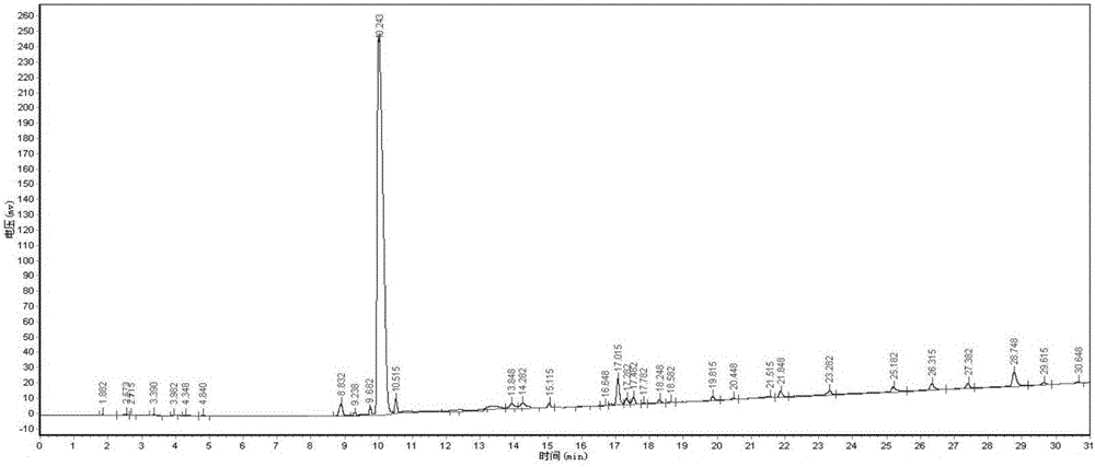 A kind of polypeptide bacteria, its preparation method and application