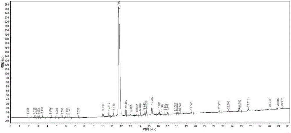 A kind of polypeptide bacteria, its preparation method and application