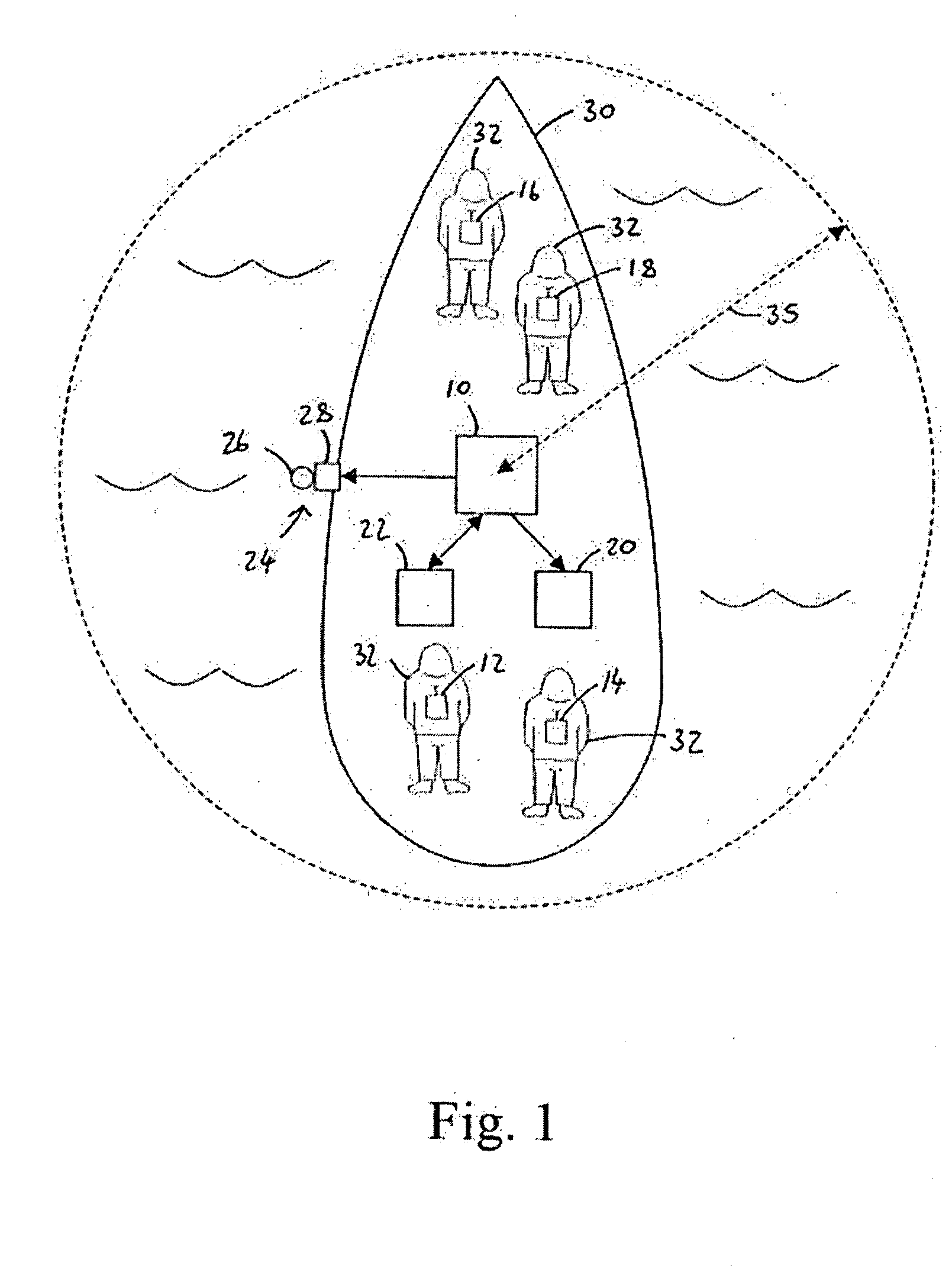 Maritime safety system