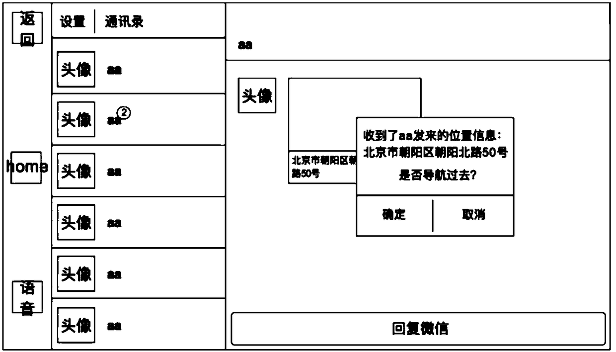 Automatic message broadcasting method and system, vehicle terminal and a hand-controlled device