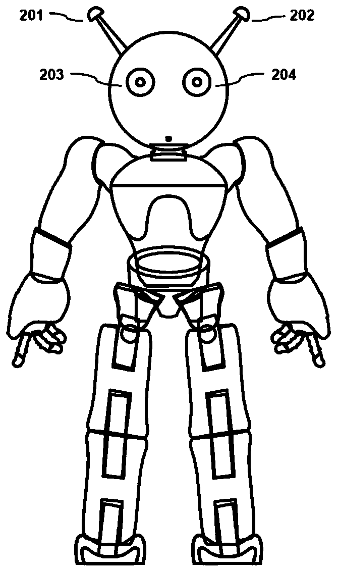 Video splicing system and method for binocular robot