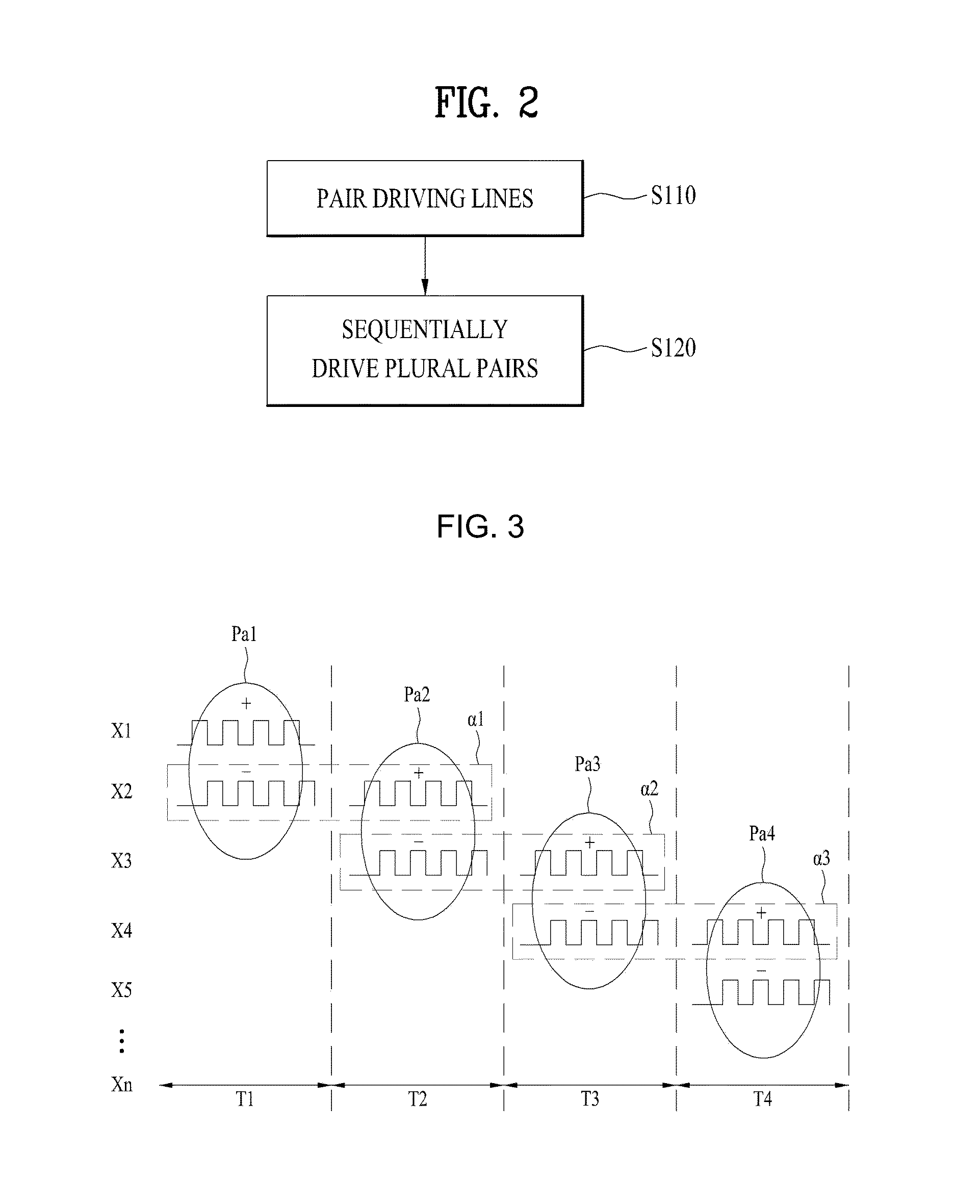 Method of driving touch panel