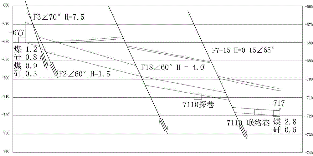 Spline based accurate predicating method for face coal seam occurrence condition