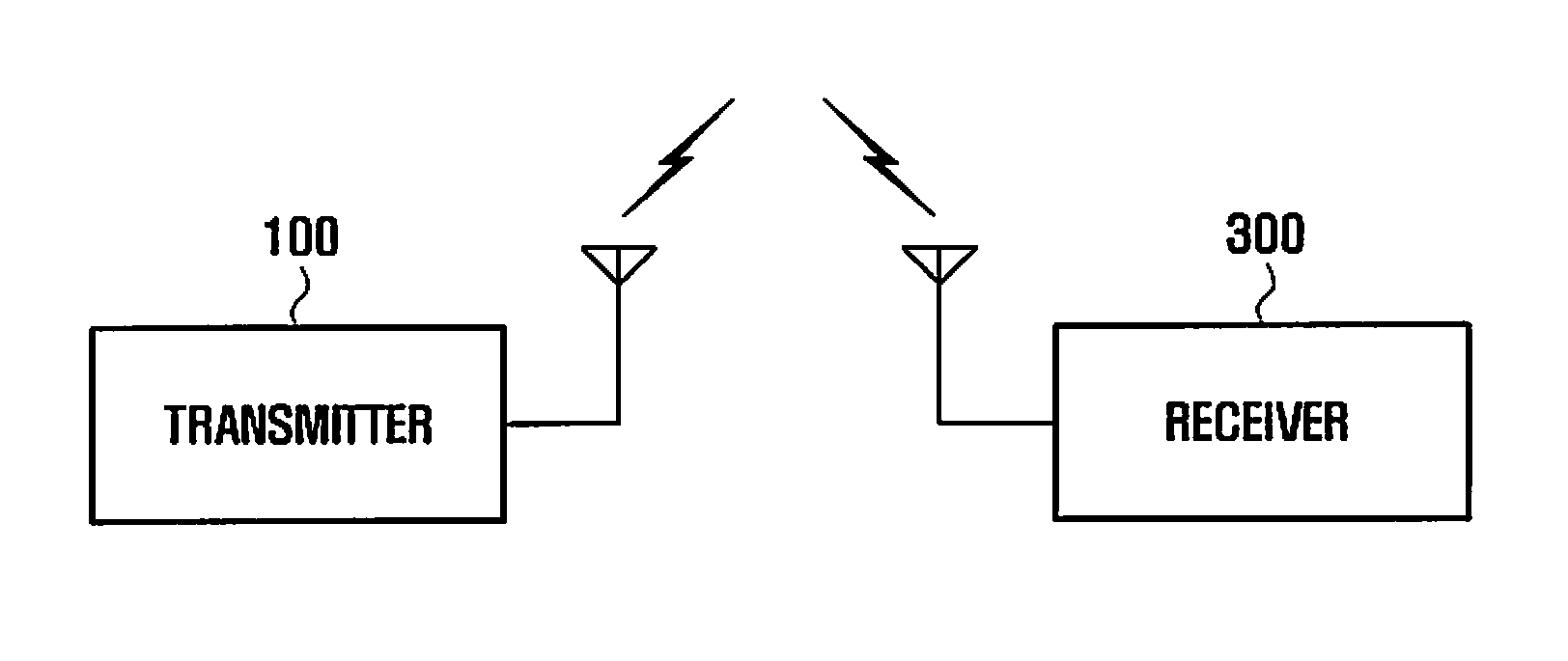 Wireless broadcast communication system and broadcast service method thereof