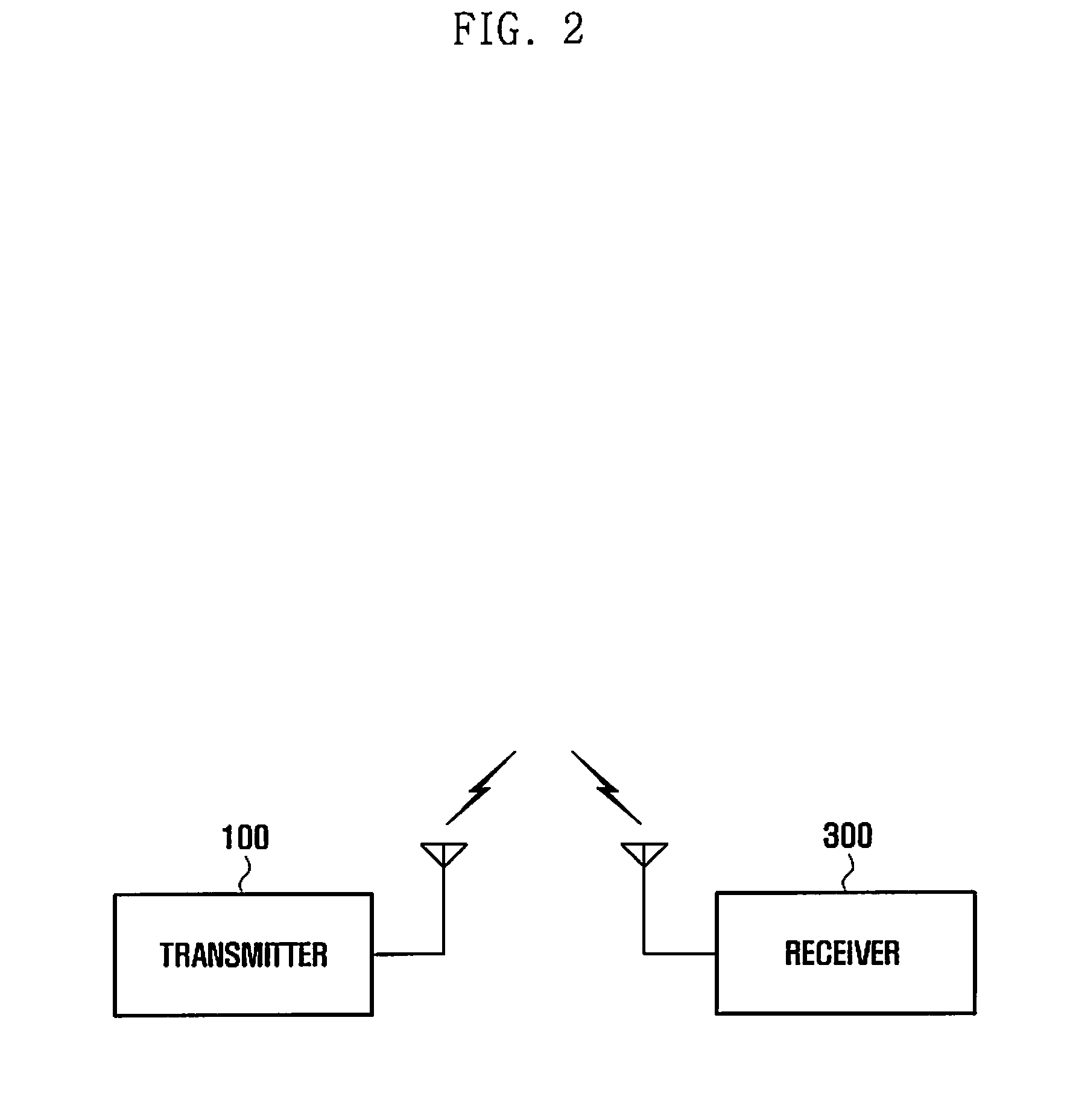 Wireless broadcast communication system and broadcast service method thereof