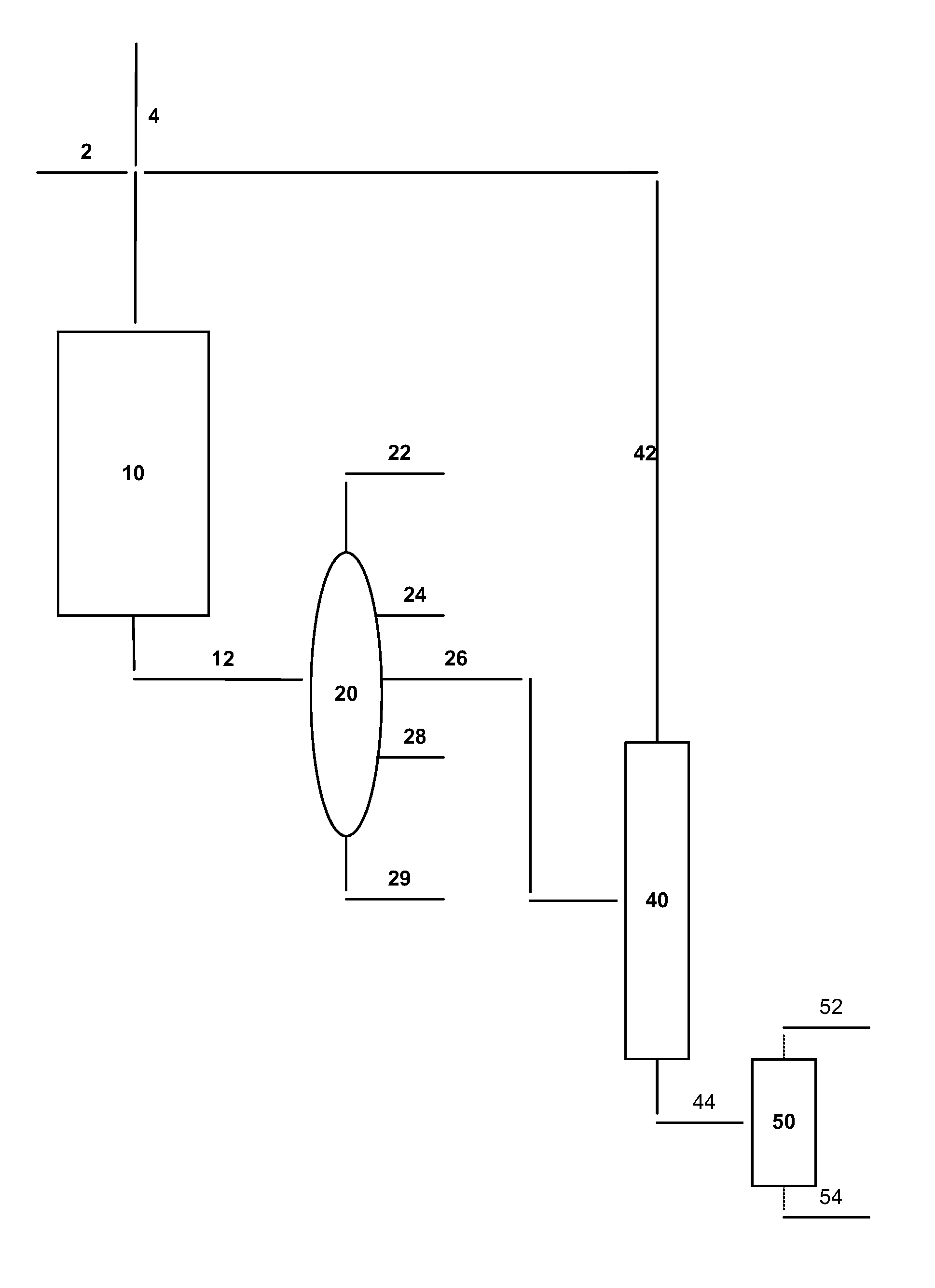 Process for the production of para-xylene