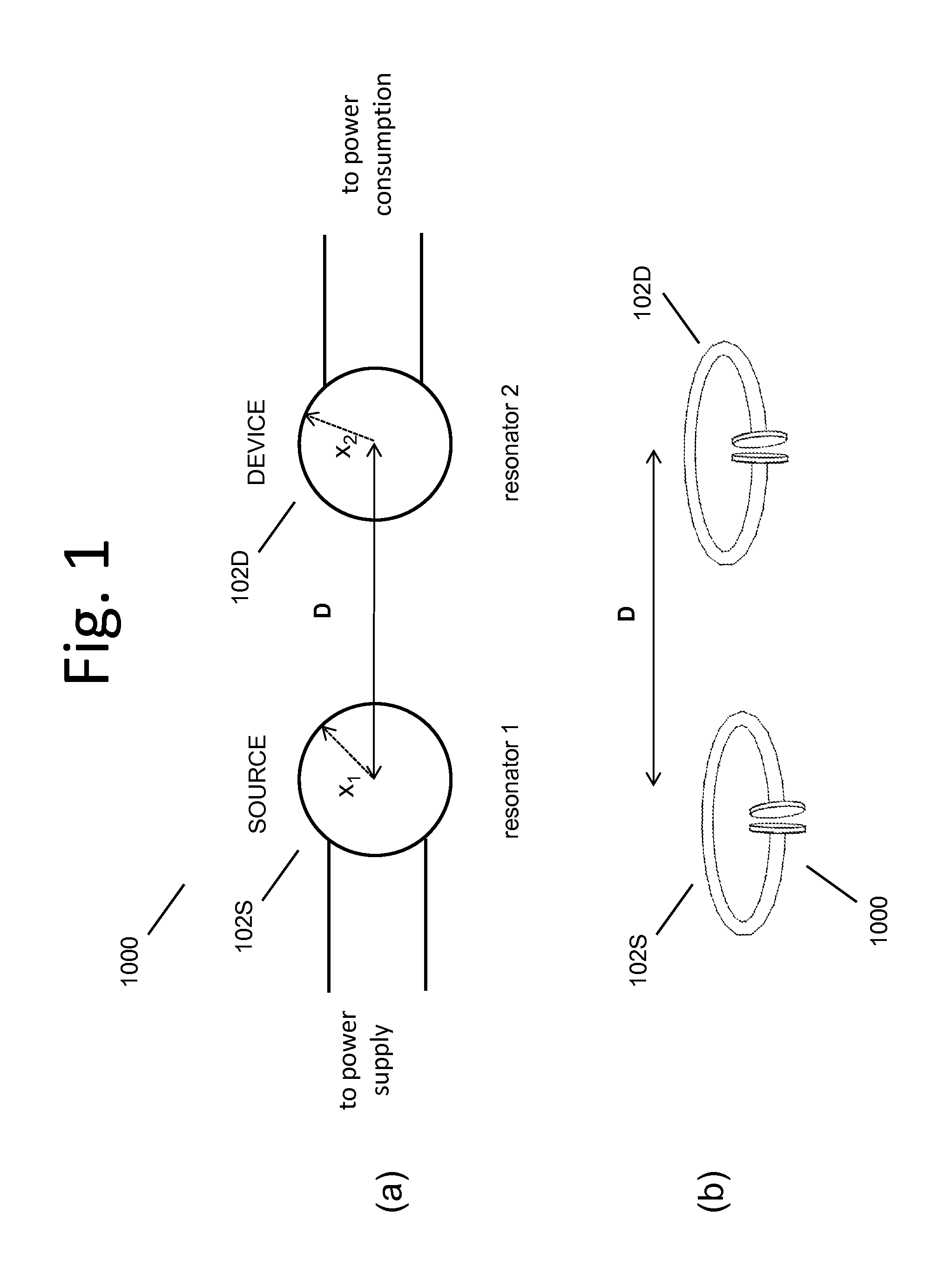 Wireless energy transfer for vehicles