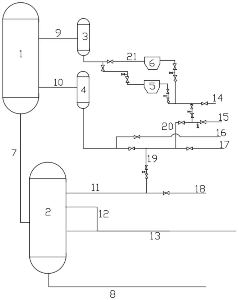 Coal-to-liquid product delivery system