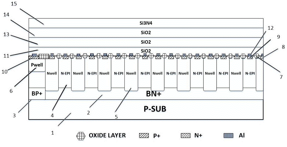 Photoelectric sensing integrated chip applied to smart home