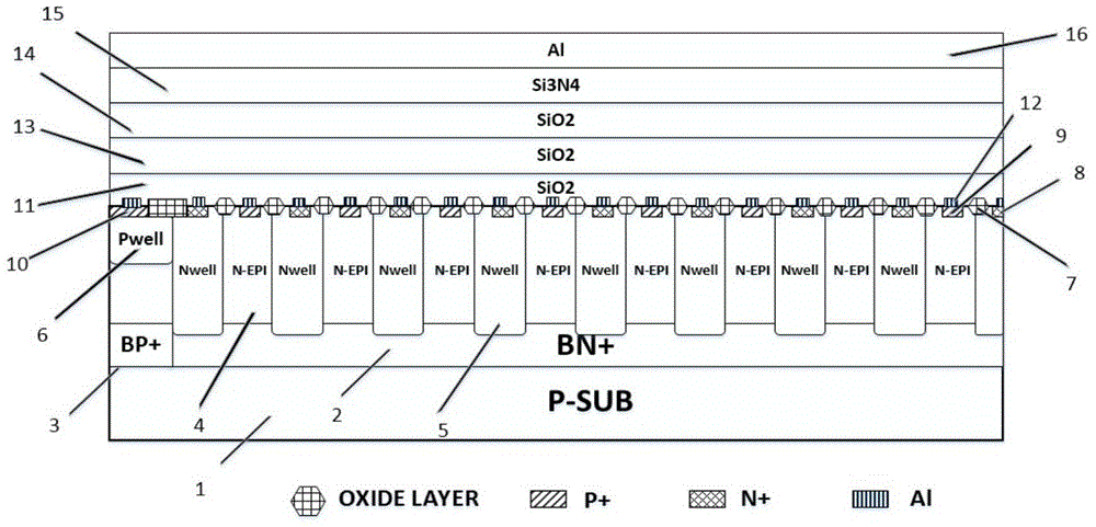 Photoelectric sensing integrated chip applied to smart home