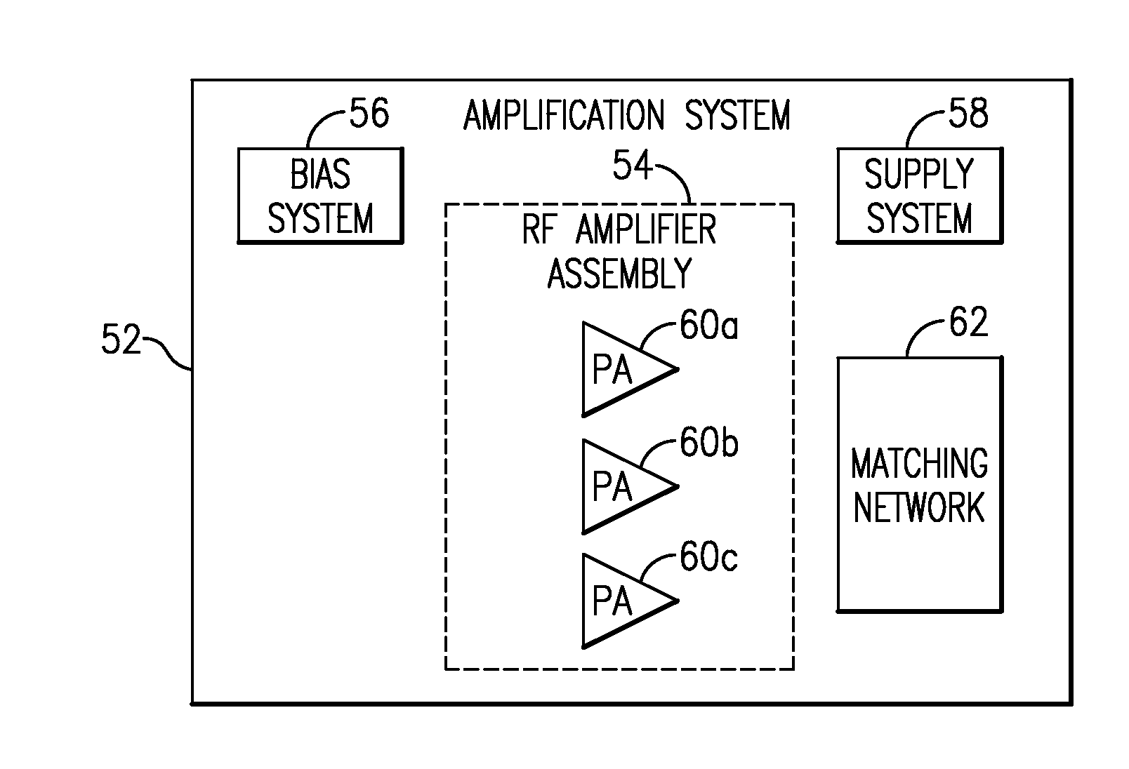 Multi-band device having multiple miniaturized single-band power amplifiers