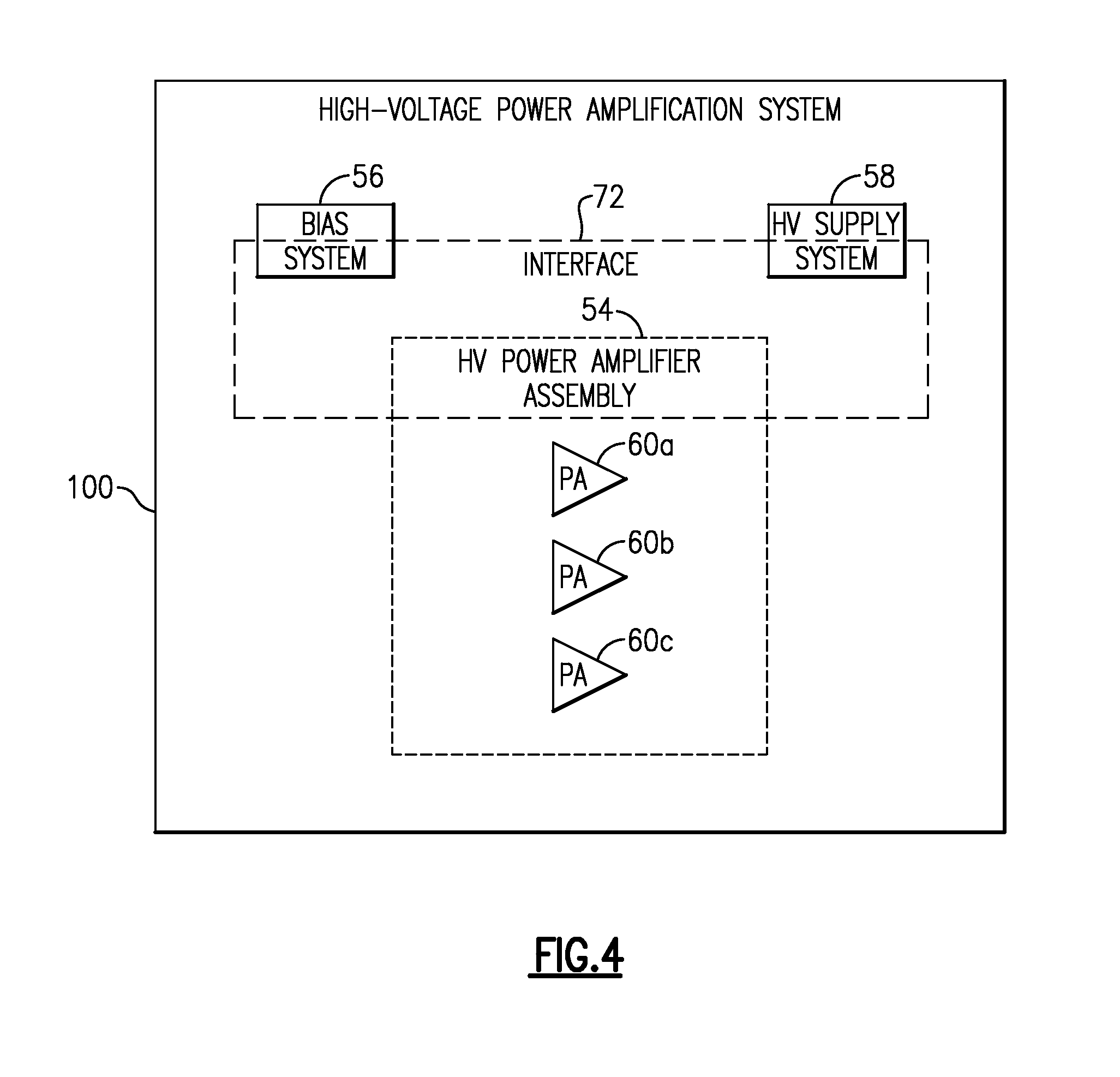 Multi-band device having multiple miniaturized single-band power amplifiers