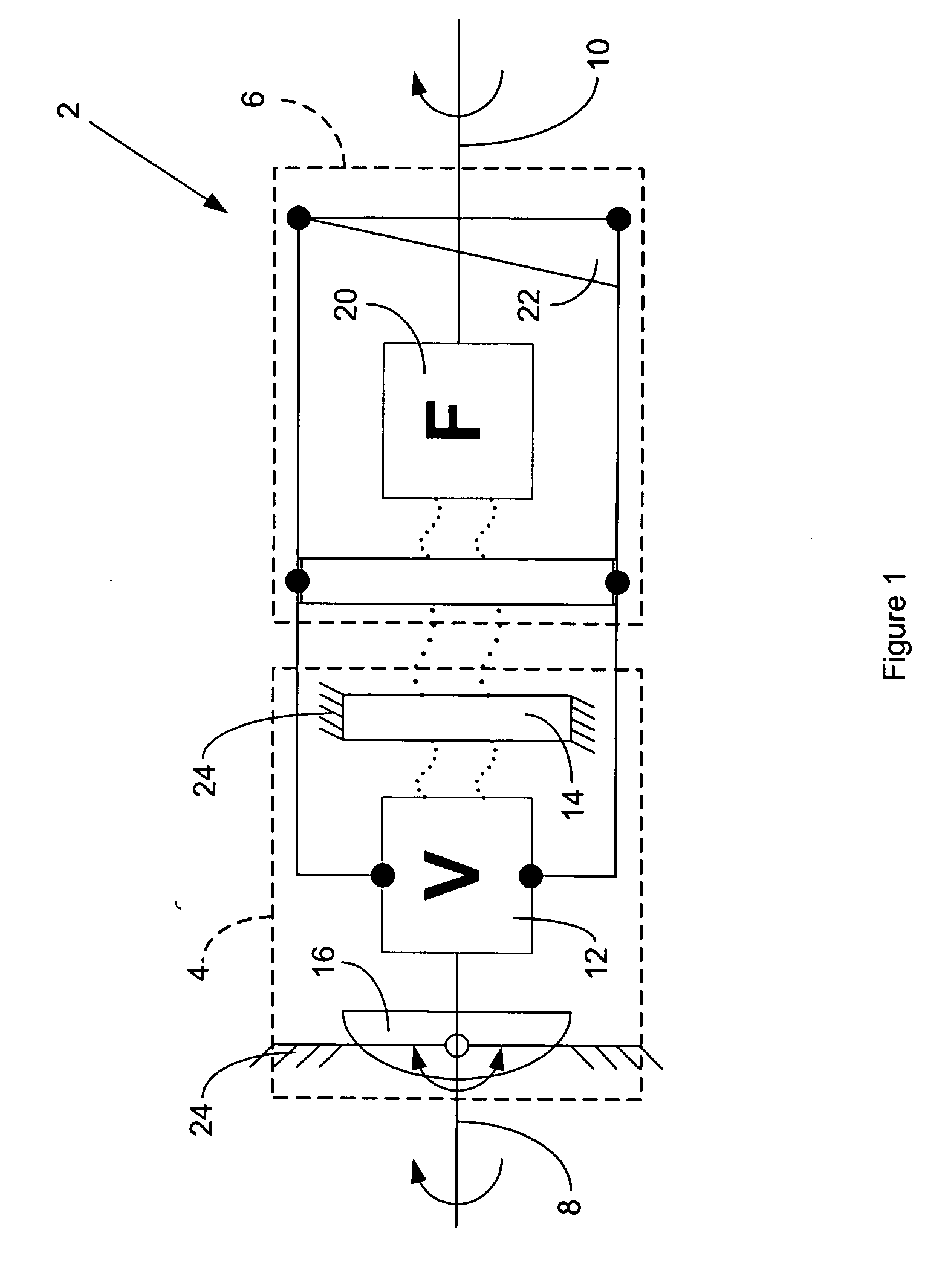 Hydraulic differential for integrated drive generator