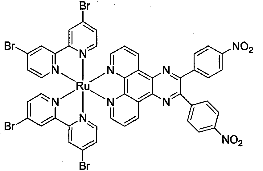 Preparation method and antitumor activity of a novel ruthenium complex containing 4,4'-dibromo-2,2'-bipyridine