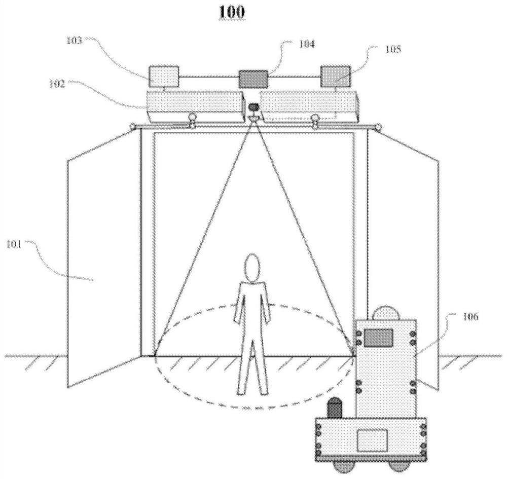 Data center cross-regional inspection system, control method and device, and storage medium