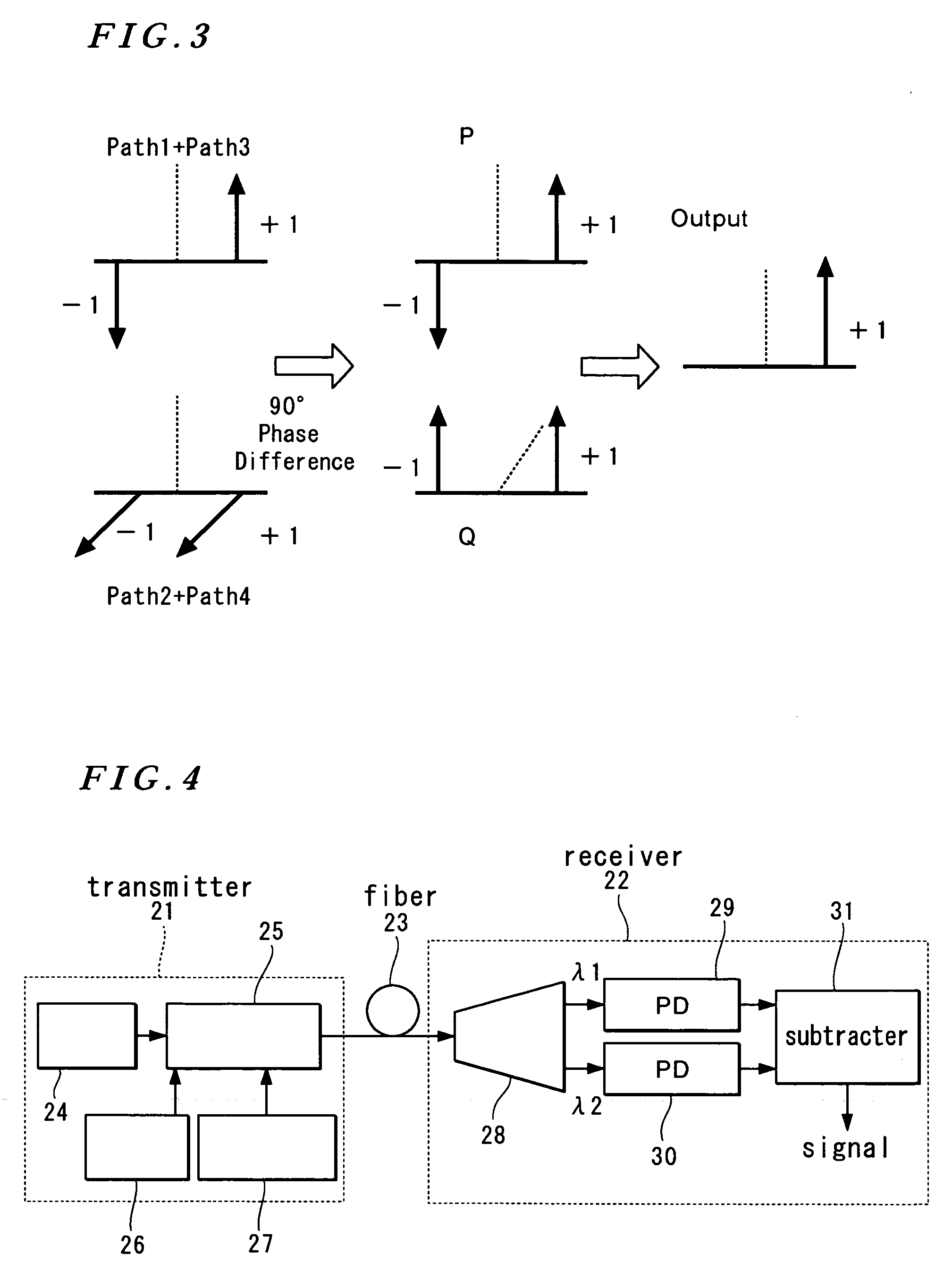 Optical frequency shift keying modulator