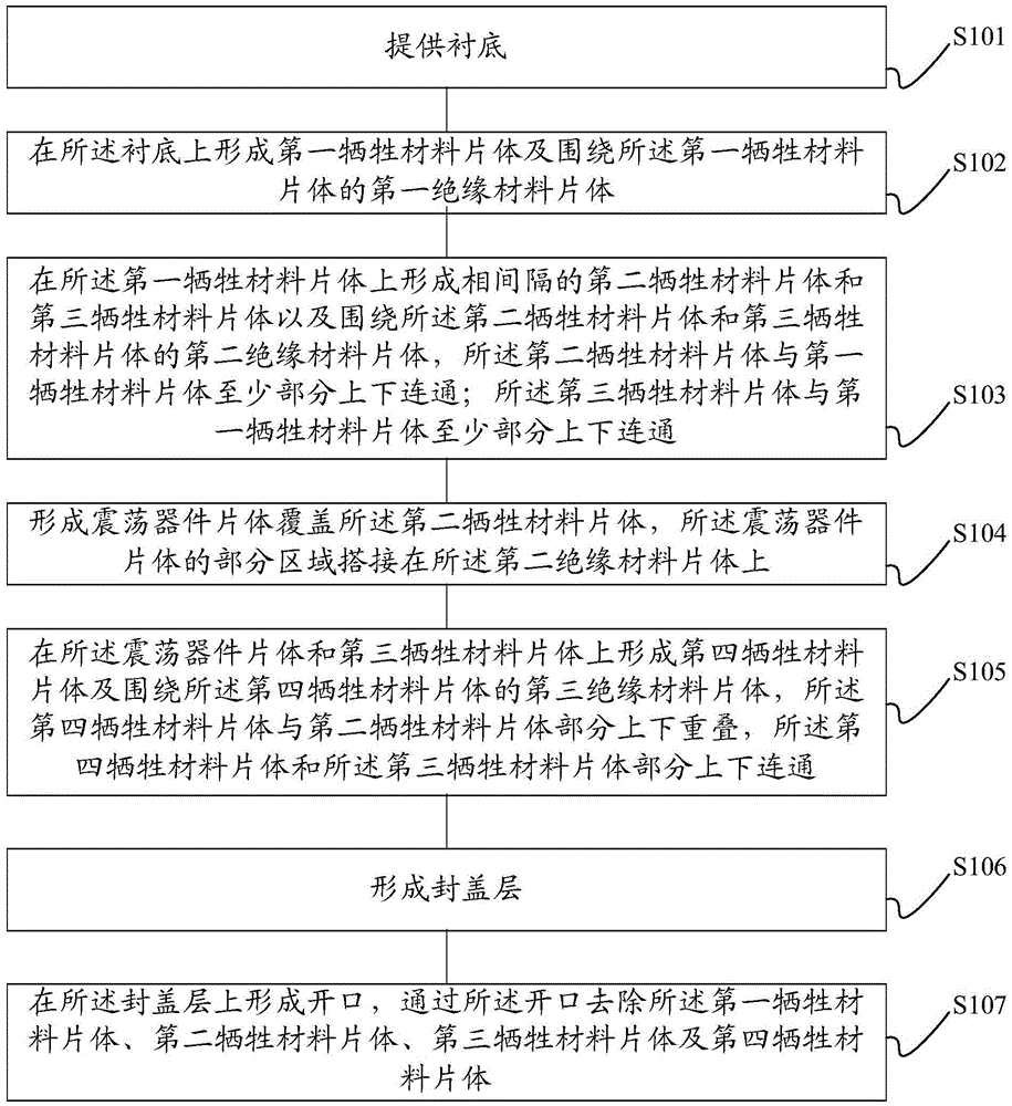 Film bulk acoustic resonator and production method thereof