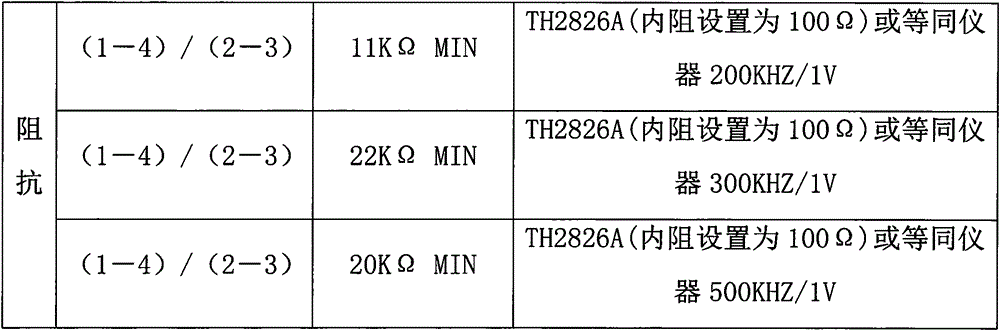 PFC inductor and variable-frequency air conditioner