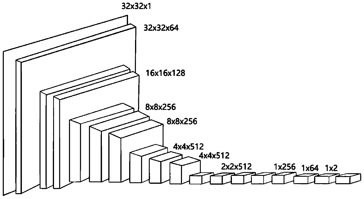 Video moving object tampering evidence obtaining method based on VGG-11 convolutional neural network