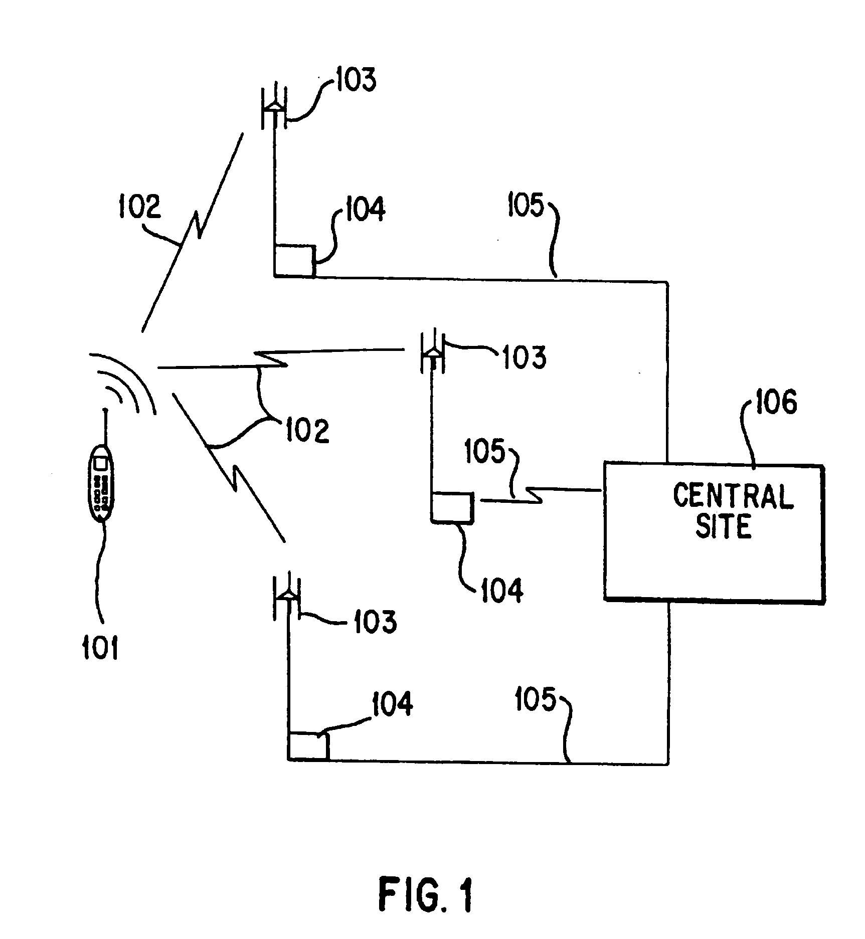 Robust, Efficient, Localization System