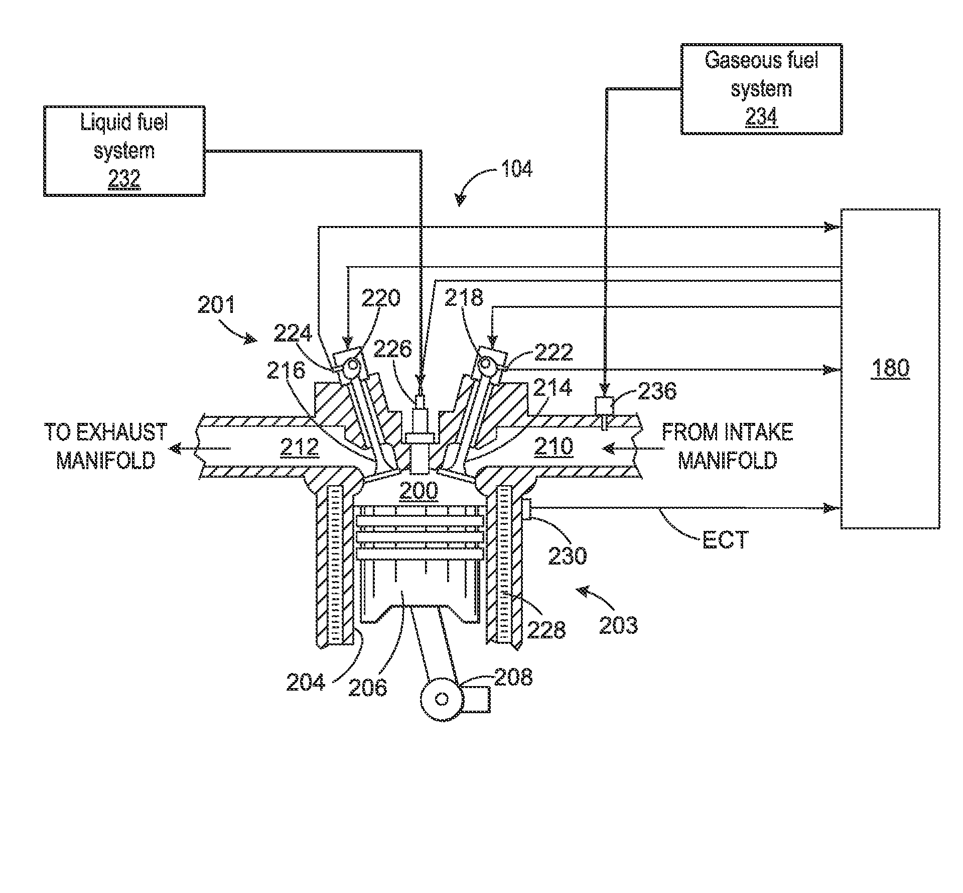 Method and systems for a multi-fuel engine