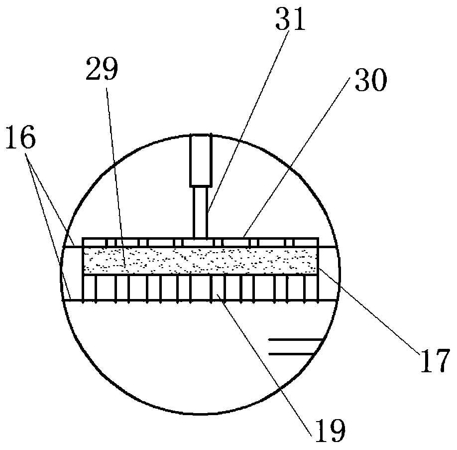 Chemical equipment tail gas treatment device