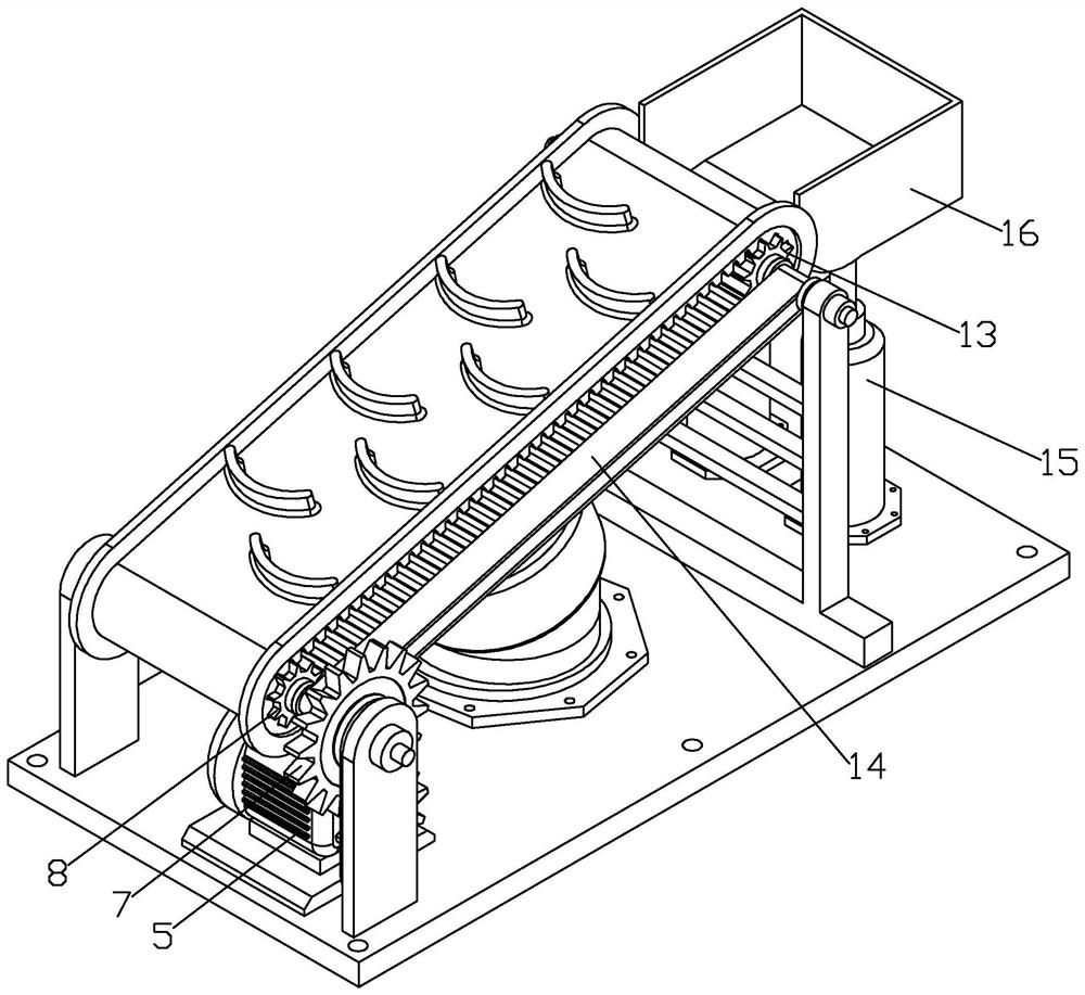 Non-standard automatic equipment for feeding