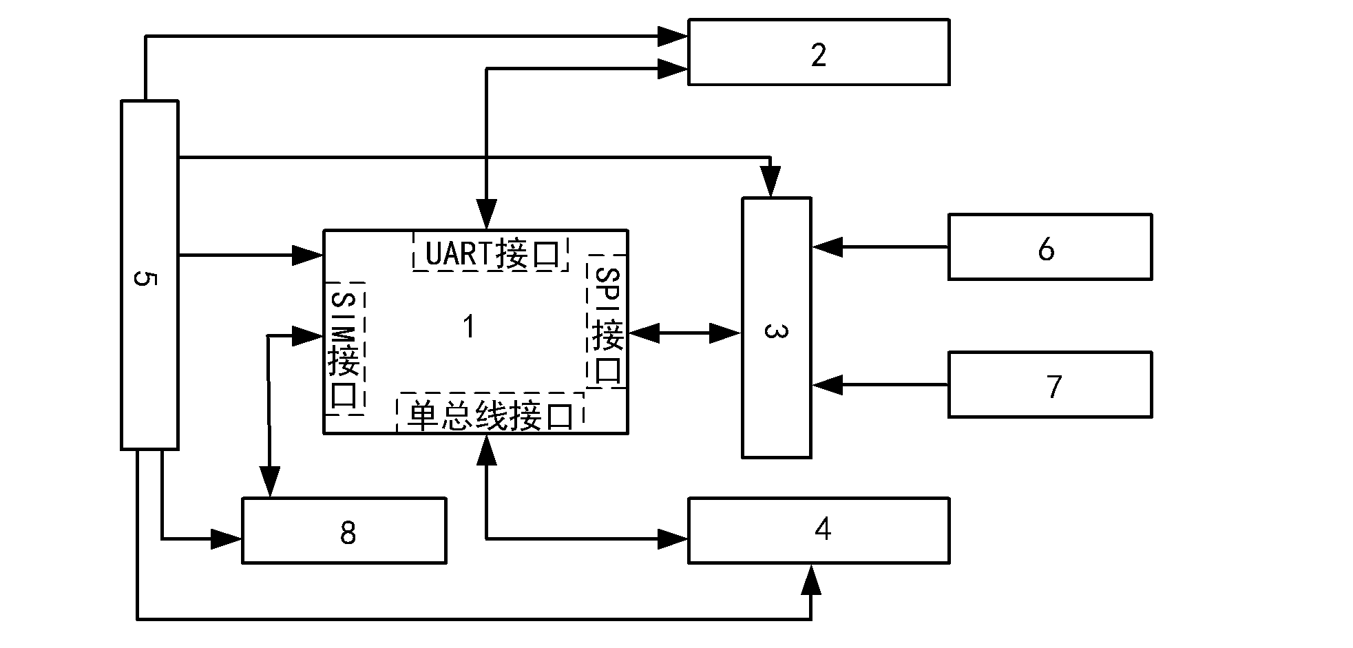 Remote monitoring system of communication base station generator and method thereof