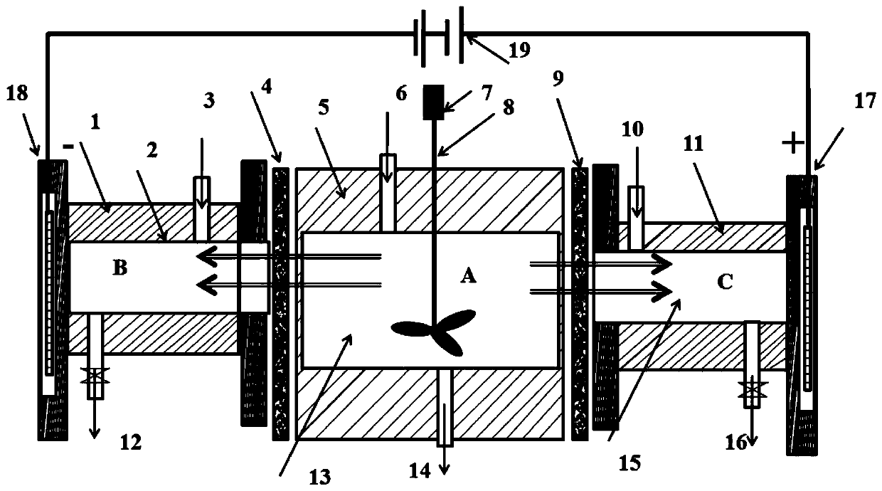 Method for washing positive electrode material precursor