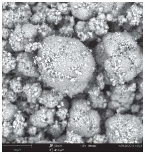 Method for washing positive electrode material precursor