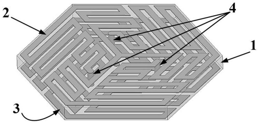 Large-angle stable miniaturized frequency selective surface