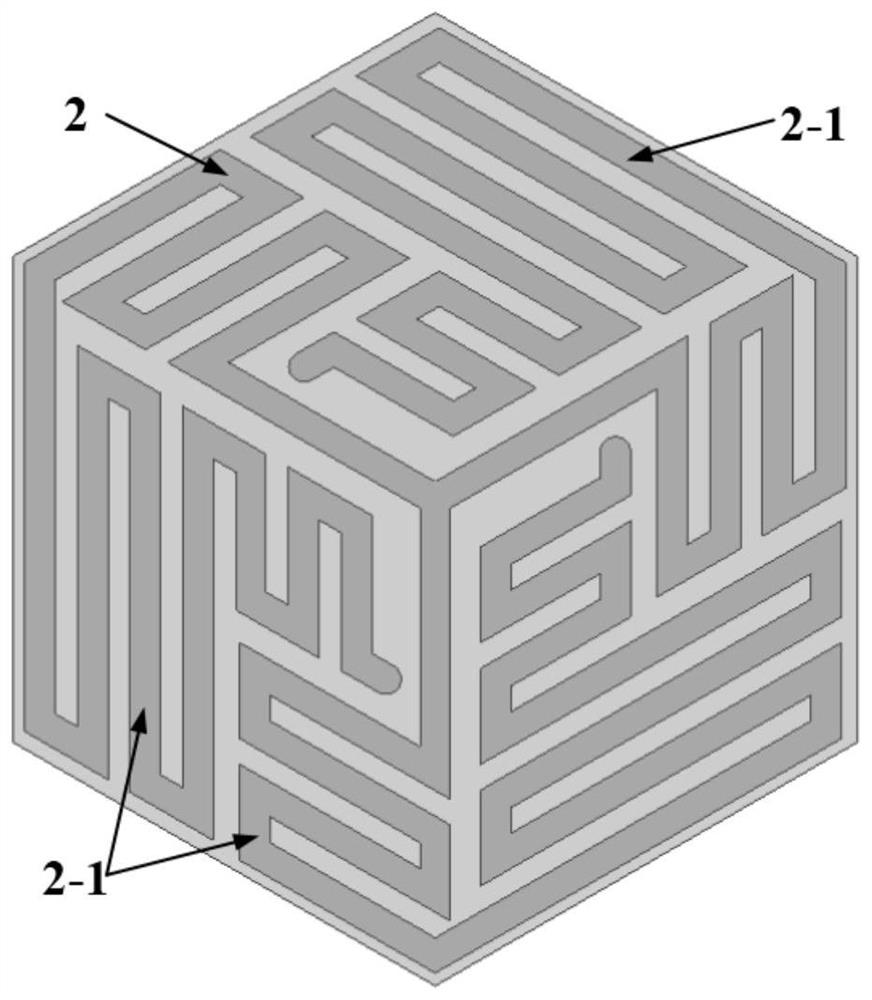 Large-angle stable miniaturized frequency selective surface