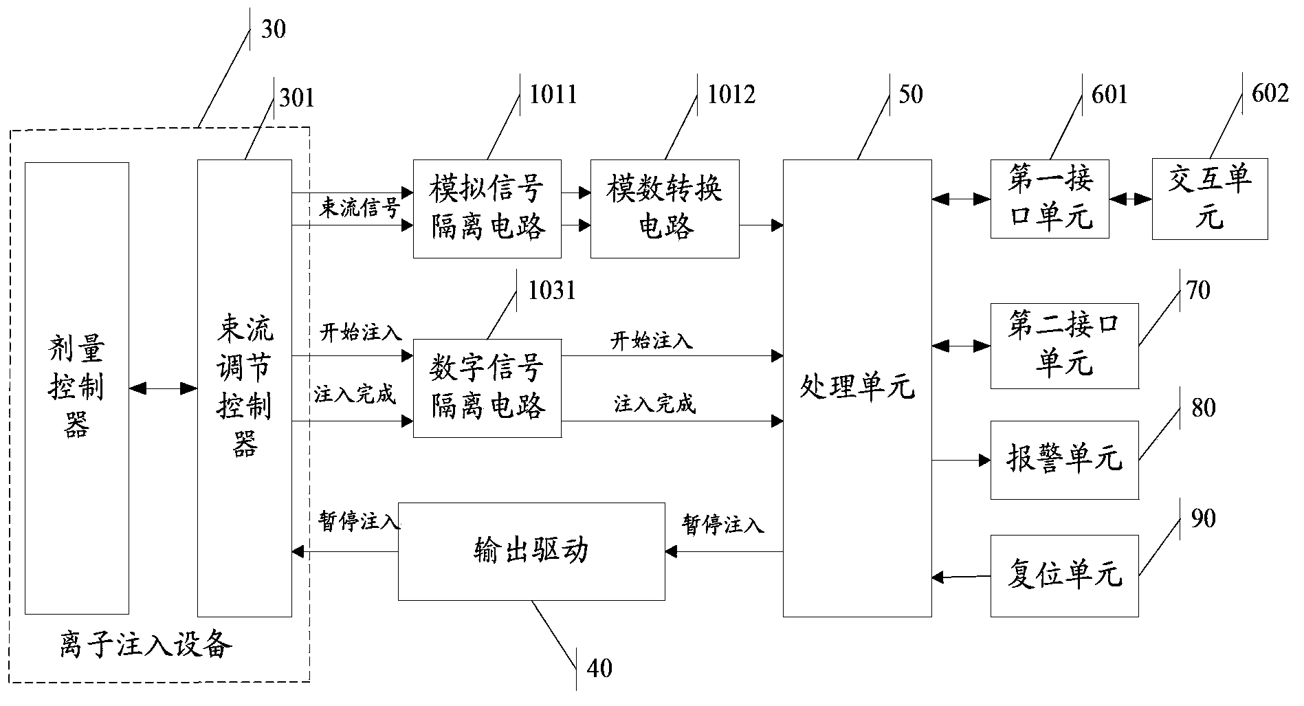 A real time monitoring apparatus and a method