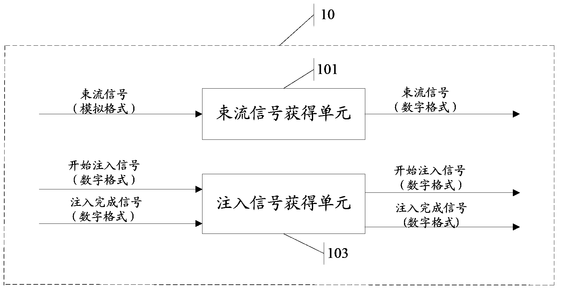 A real time monitoring apparatus and a method