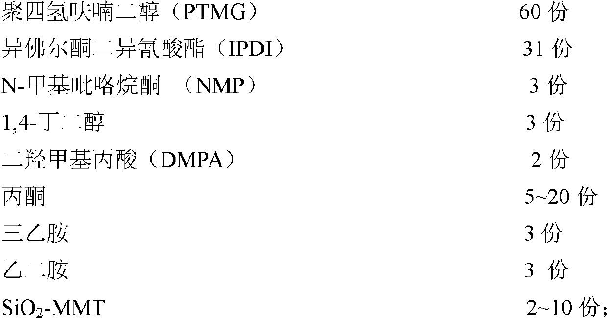 Nano-grade silica modified montmorillonite particle preparation method, and method for applying nano-grade silica modified montmorillonite particles in producing modified aqueous polyurethane resin with in-situ method