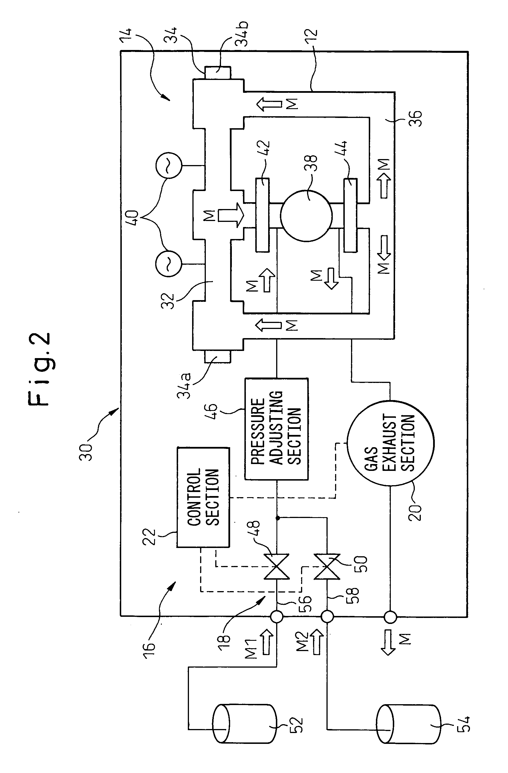 Gas laser apparatus