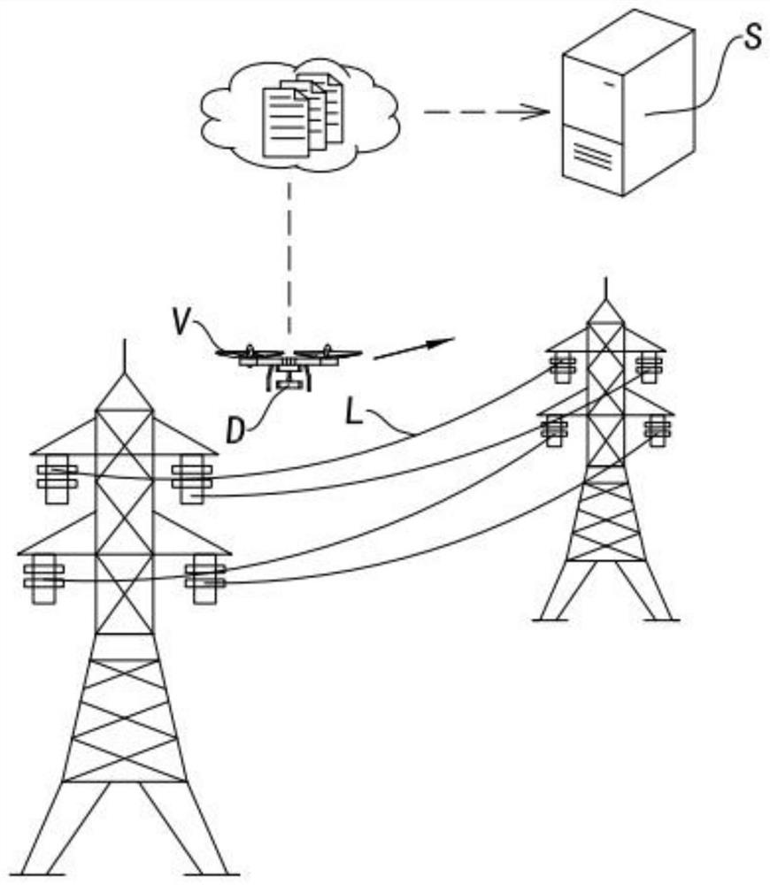 Line inspection method and system based on unmanned aerial vehicle, and electronic equipment