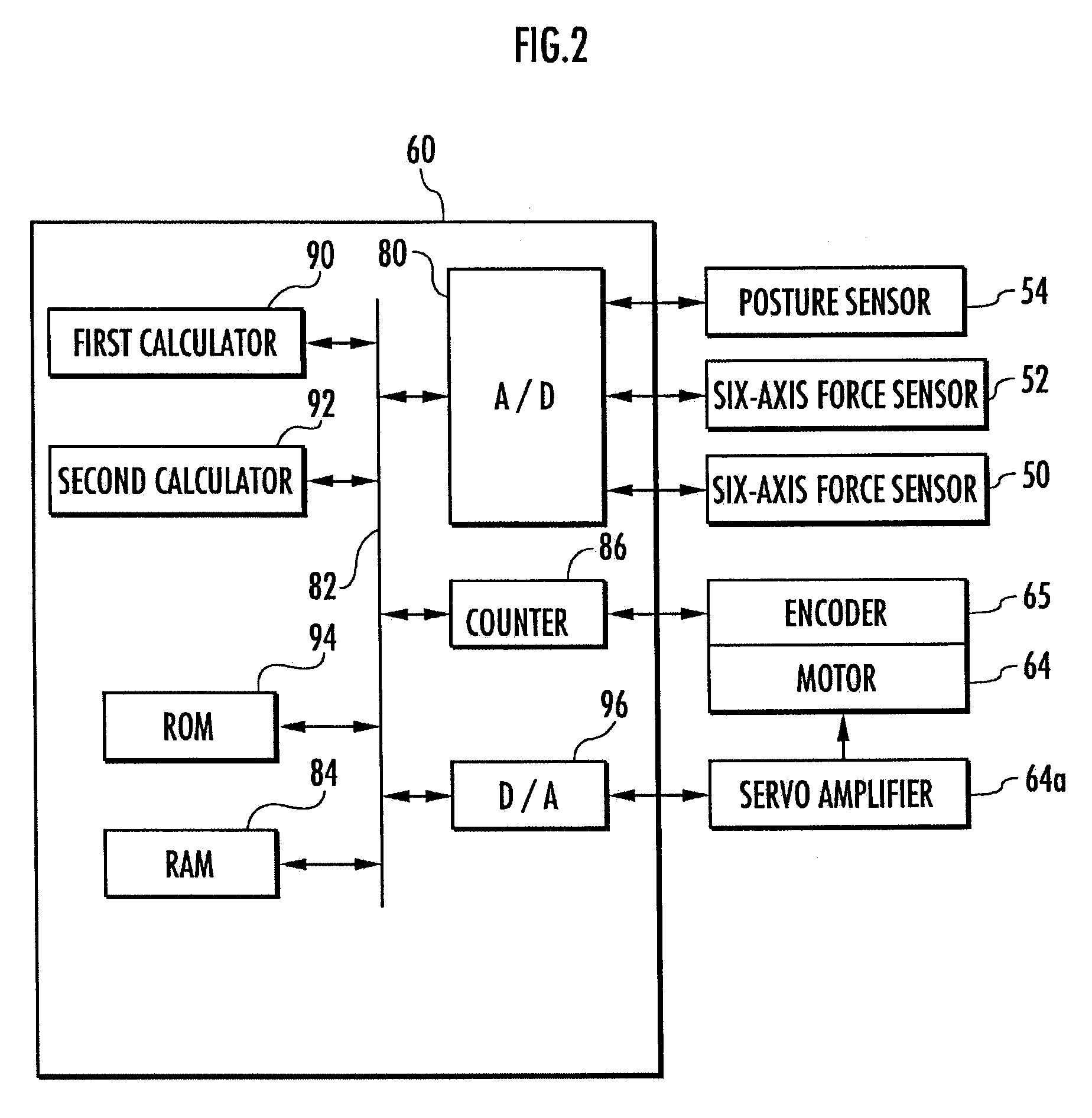 Gait generator of legged mobile robot