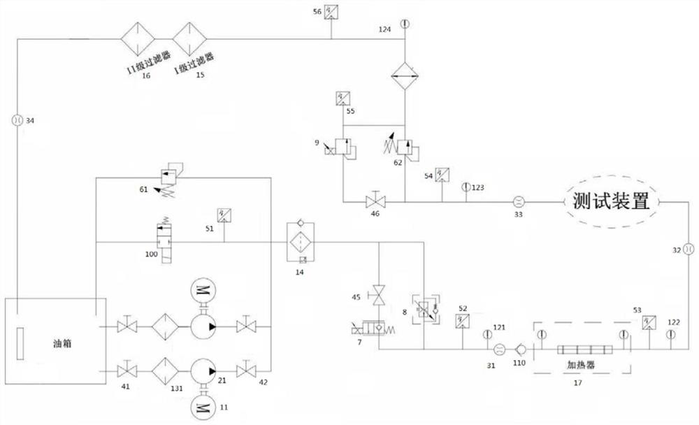 Automatic Control System of Oil Circuit Precision for Engine Fire Resistance Test