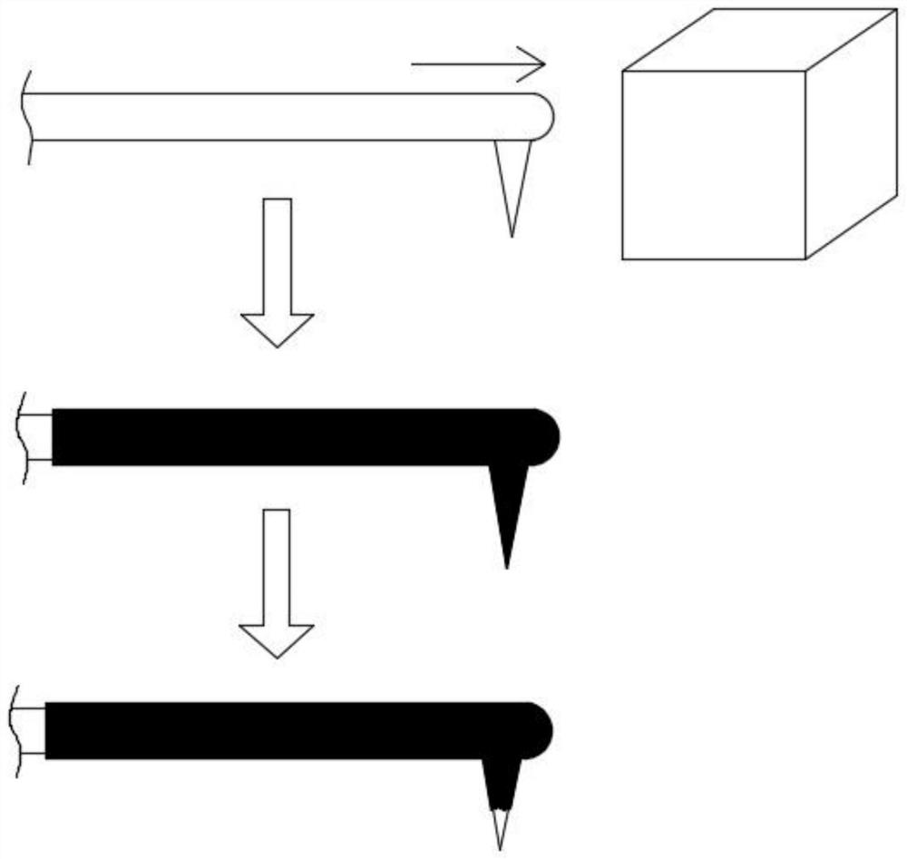 A real-time adjustment method for the stiffness of the probe of an atomic force microscope