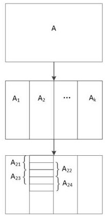 An Intelligent Identification Method of Railway Subgrade Disease Based on Ground Penetrating Radar