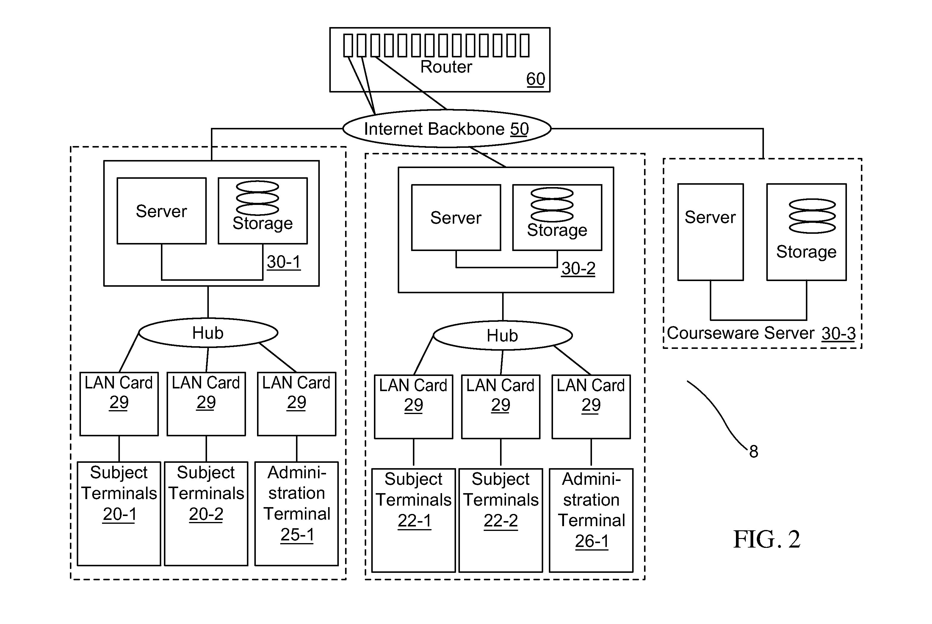 Method and System for Knowledge Assessment Using Confidence-Based Measurement