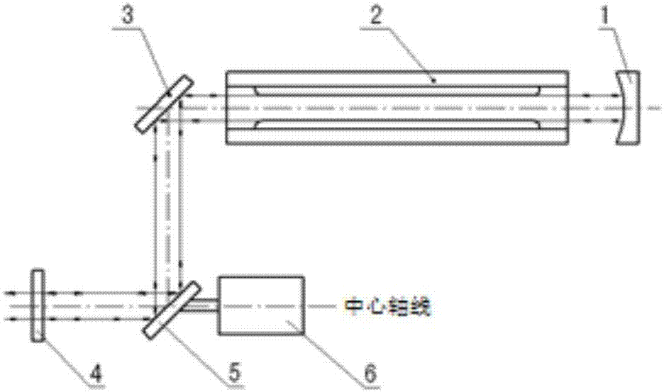 Repetition frequency giant pulse gas-laser laser head