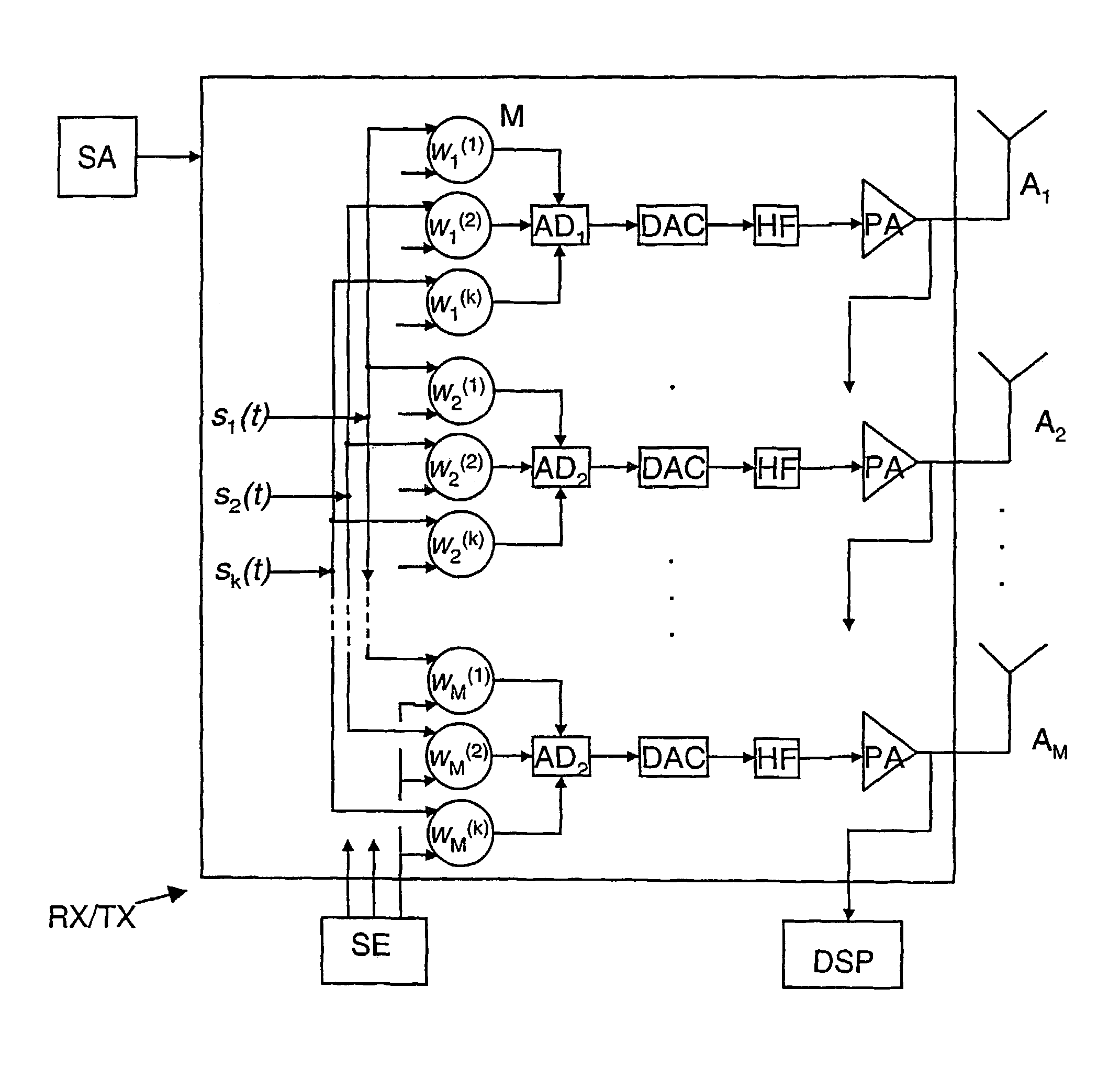 Beam forming method