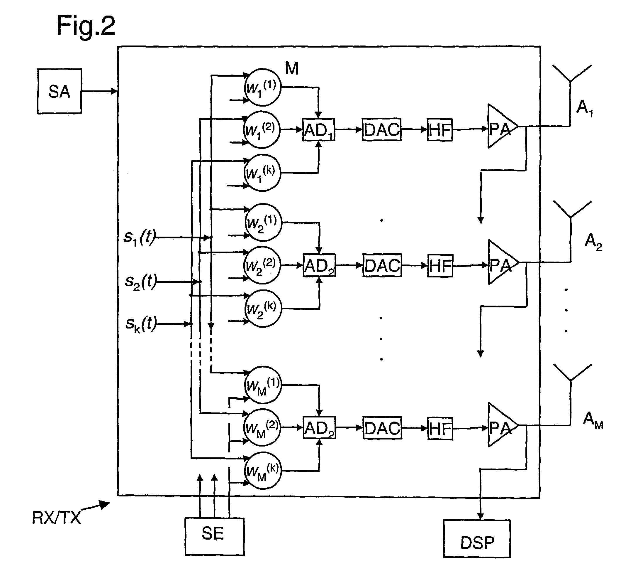 Beam forming method